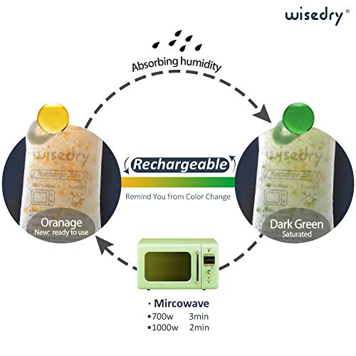 wisedry 50 gramos [10PACKS] Paquetes desecantes de gel de sílice recargables Reactivación rápida de bolsas desecantes Naranja a verde indicando para secado de aire Grado alimenticio