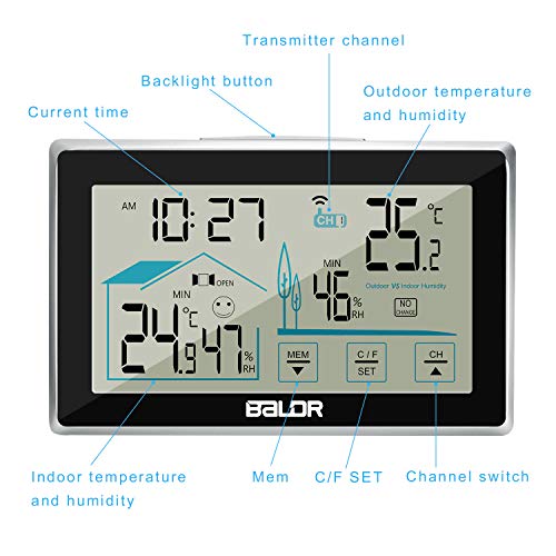 WisFox Estación Meteorológica, Estaciones Meteorológicas del Higrómetro del Termómetro De Digitaces con El Sensor Inalámbrico, Monitor De Temperatura y Humedad con Hora Actual Retroiluminación