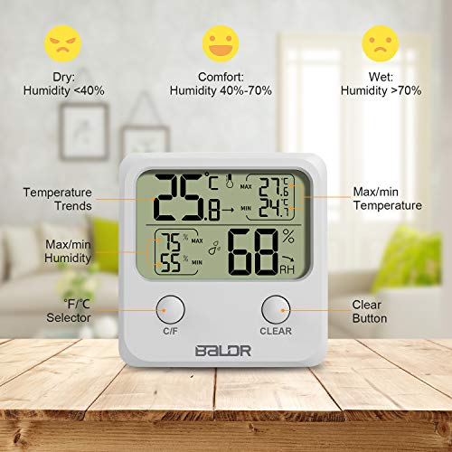 WisFox Termómetro Higrómetro Digital, Higrómetro Digital de Temperatura Interior con Monitor de Pantalla más Grande Temperatura y Humedad para el Hogar y la Oficina(Batería Incluida)
