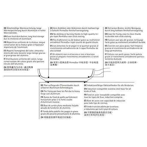 WMF PermaDur Premium - Sartén, Aluminio Fundido, Inducción, 28 cm