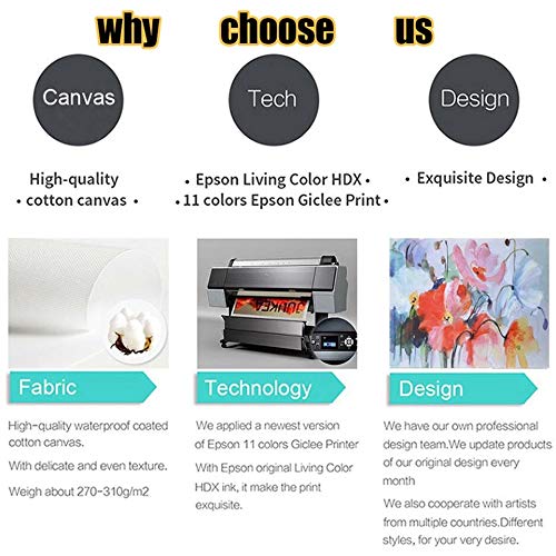 wojinbao Pintura sobre lienzoArte de la Pared Decoración Óleo sobre Lienzo ngs Elefante Salvaje y bebé Resumen para Sala de Estar