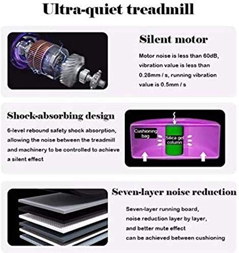Woodtree Cinta de Correr Plegable de Alta Velocidad ?? Kick silencioso | 12.8 km/H | Consola Digital | 120 kg de Carga máxima Conveniente for el hogar, Gimnasio