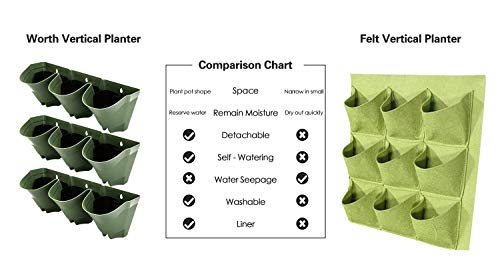 Worth Garden 36 Bolsillos Sembradora Vertical de jardín de Interior/Exterior decoración de Plantas Sistema de riego por Goteo