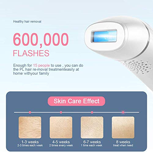 WUYI Depiladora Luz Pulsada Depiladora Definitiva IPL 600,000 Flashes Dispositivo de Depilación Permanente E Indoloro Elimine El Vello Facial No Deseado Del Cuerpo (Blanco)