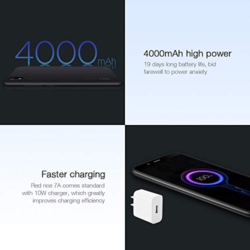 Xiaomi Redmi 7A Smartphone, 2GB RAM 16GB ROM Dual SIM 5.45 '' Pantalla Completa HD, Qualcomm Snapdragon SDM439 Octa-Core Procesador,Fuente Grande,Cámara Trasera de 13MP Cámara Frontal de 5MP (Negro)