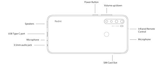 Xiaomi Redmi Note 8T - Smartphone 64GB, 4GB RAM, Dual Sim, Starscape Blue