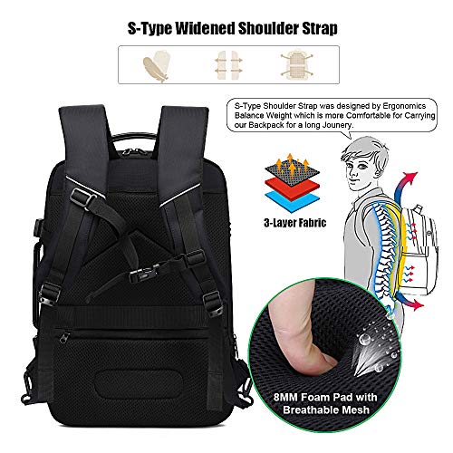 Xnuoyo Mochila para Portátil Hombre, Resistente al Agua Multifuncional Convertible TSA Mochila de Viaje Cabina como Equipaje de Mano Puerto USB de Negocios Trabajo Ordenador para Hombre Mujer (Negro)