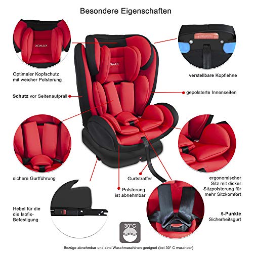 XOMAX XM-KI360 Silla de coche con 360° función de rotación y ISOFIX I rojo I 0-36 kg, 0-12 años, grupo 0/1/2/3 I Arnés de 5 puntos y arnés de 3 puntos I Funda desmontable y lavable I ECE R44/04