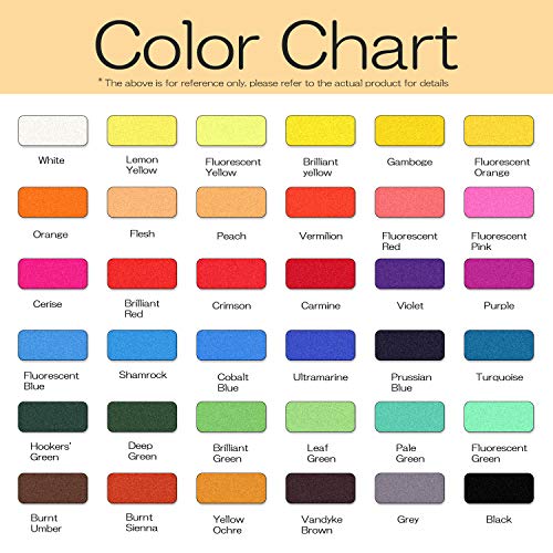 Xpassion Caja de Acuarelas, Set de Pintura de Acuarelas 36 Colores Metal Estuche Pigmento Sólido Acuarela Conjunto, Juego de Pintura de Acuarela para Niños,Principiantes,Regalo de navidad,Cumpleaños