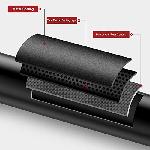 XUDREZ - Barra de puerta ajustable para barbilla, perfecta para flexiones, barbillas y brazos, ejercicios de hombro, aproximadamente hasta 180 kg (140-180 cm)