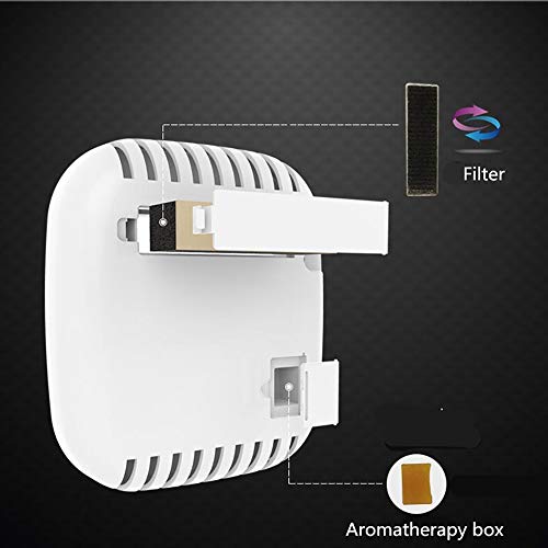 XUMI Ambientador Purificador de Aire para Coche, Filtro Purificador de Aire Fresco para Coche, Ambientador de Aire para Coche Formaldehído, Purificador Inteligente Difusor de Aroma