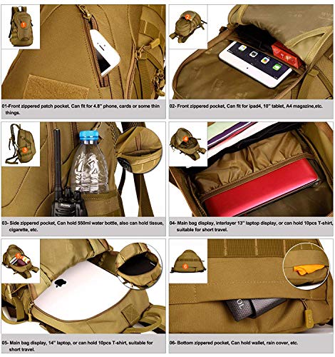 Yakmoo Mochila de Asalto 20L Estilo Militar Táctico Molle Sistema Bolsa de Estudiante Impermeable al Aire Libre