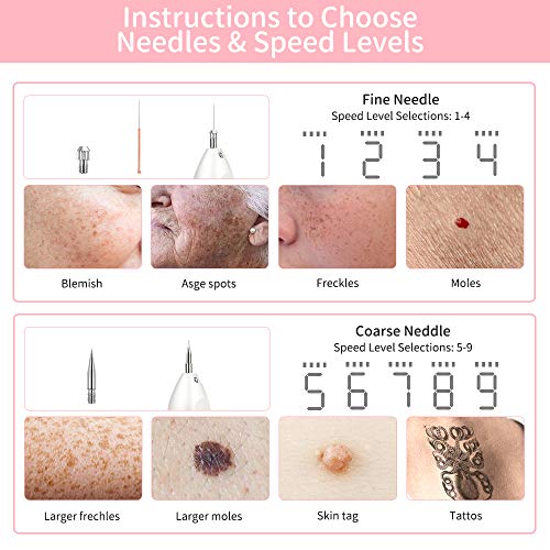 Yakuin Manchas Cara Eliminación,Plasma Pen,Mole removal pen pluma para Cara y Cuerpo (Verrugas, Nevus, Tatuajes, Pecas, Manchas) Con 9 modos ajustables y pantalla LCD, 30 agujas finas