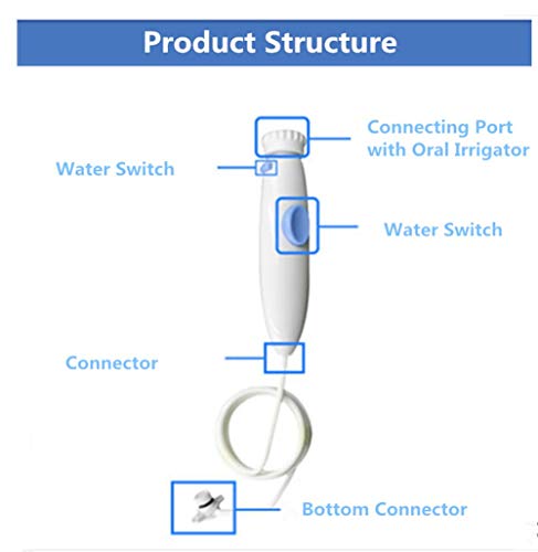 YanBan Manija plástica estándar de la higiene oral de para Waterpik WP-100 WP-450 WP-660 WP900