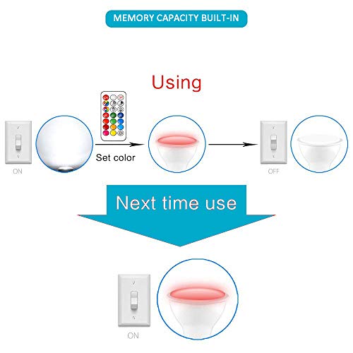 YAYZA! 4-Paquete Premium Regulable GU10 6W RGB + Blanco Cálido 3000K Color Que Cambia IR Control Remoto Foco LED Foco Empotrable Bombilla