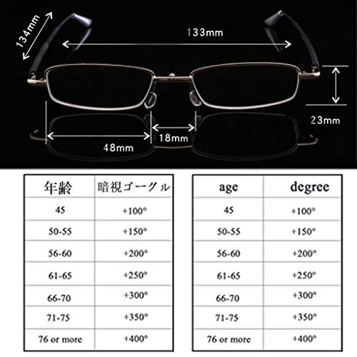 YDYJ Gafas De Lectura Mini Lectores De Oro Portátiles Plegables para Hombres Gafas De Mujer Bisagras De Primavera Gafas con Estuches De Lectura