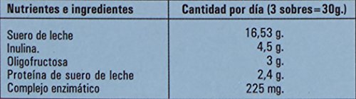 Ynsadiet Molkesol Chocolate Enzimático con Stevia - 30 Sobres