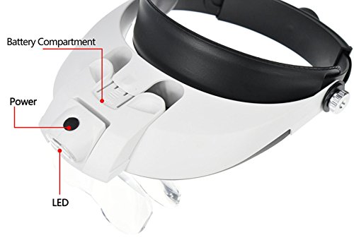 YOCTOSUN - Gafas manos libres con lente de aumento, banda para la cabeza y luz LED. Aumento de 1X a 3,5X con 6 lentes desmontables. Para leer, joyería, reparación de relojes, etc.