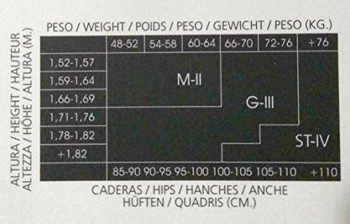 YSABEL MORA - PANTY REDUCTOR YSABEL MORA 16503 (bronce, G)