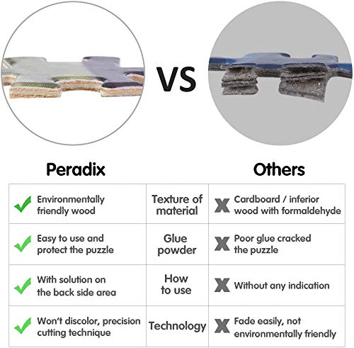 YYTOOF HD Amarante Portugal - Old Town & Bridge 9032590 (Premium 500 Piece Jigsaw Puzzle for Adults 52*38 cm)