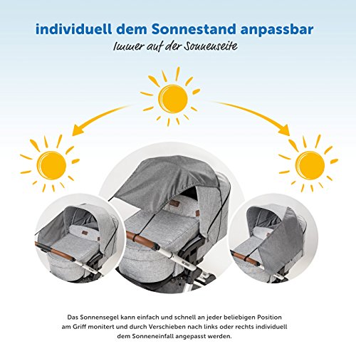 Zamboo Toldo DELUXE / Protección solar universal para cochecitos, capazos y sillas de paseo - Parasol ajustable con protección UV 50+ - Gris