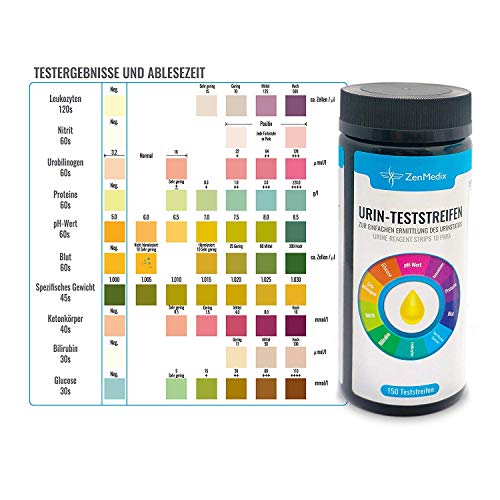ZenMedix 150 Tiras Reactivas de Analisis de Orina Prémium | Tiras Reactivas Glucosa | Prueba de Diabetes/Glucosa, Cetonas y demás | Tiras Reactivas Cetosis | Conformidad CE