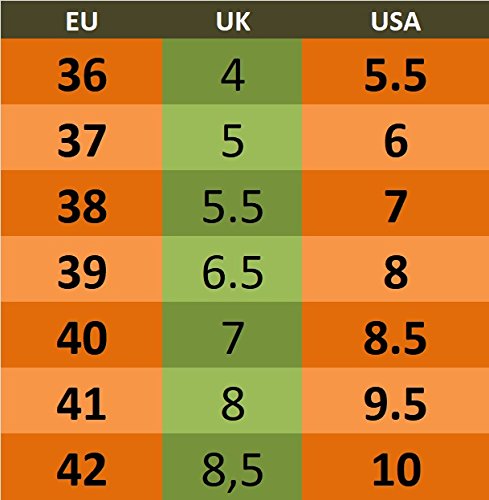 Zerimar Botines de Piel | Botines Piel Mujer | Botines Peep Toes Mujer | Peep Toe Mujer