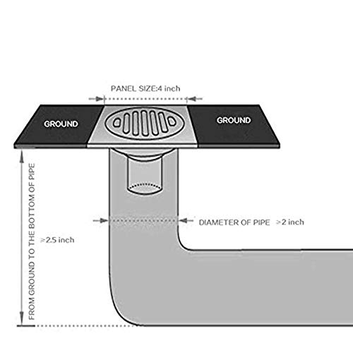 Zidao Inoxidable Canal de Ducha de Acero, Cuadrado con Olor Parada tamiz desagüe de la Ducha de Drenaje del Canal Desodorante Completo para desagües de Piso con Gran cilindrada,Plata,2