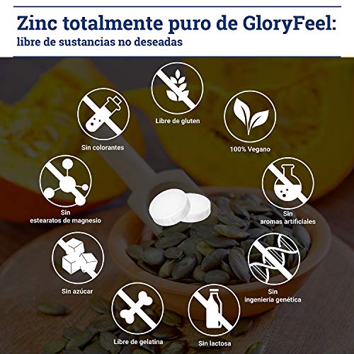 Zinc 25mg 400 Tabletas - Alta dosificación y vegano - 25 mg de Zinc elemental procedente de gluconato de zinc puro para 1 año - Probado en laboratorio sin aditivos