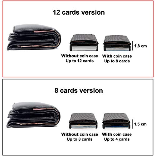 ZNAP Tarjetero Hombre RFID Metálico con Compartimento para Monedas – Cartera Tarjetero Hombre de Aluminio – Billetera Hombre pequeña para 6-12 Tarjetas – Monedero Hombre Minimalista