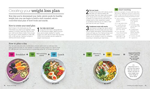 100 Weight Loss Bowls: Build Your Own Calorie-Controlled Diet Plan