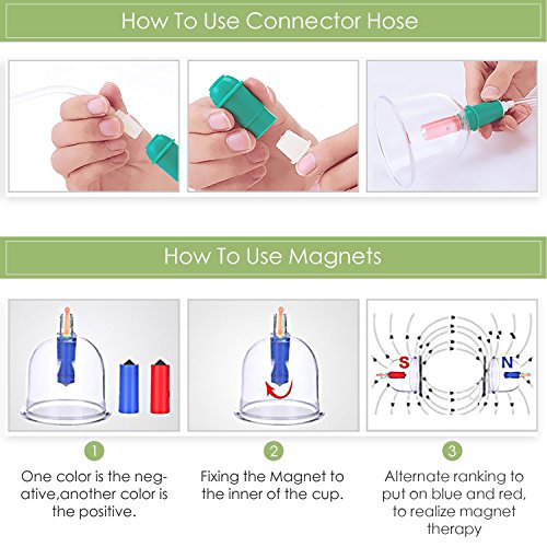 12x ventosas ,Set Ventosa Cupping Terapia Chinas por ZHOUZEKAI@, Medicina Curacion Tratamiento Caseras para Celulitis, Dolor de Espalda, Facial,Adelgazar, Pies,Estomago,Bajar de Peso