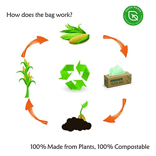 150 Bolsas Compost Liners Bolsas para residuos de cocina de 6L, 8L, 10L Bolsas 100% biodegradables hechas de almidón de maíz con Certificación EN13432 (6L)