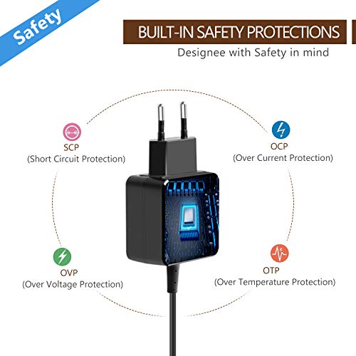 15V 400ma Adaptador de Corriente Cargador Afeitadora para Philips Series 5000 3000 7000 bt5206 hq7300 9000 Maquina de Afeitar PT860/1 HQ8 HQ9 afeitadora eléctrica Philips PT920 PT720 HQ8505 PT927