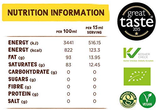 1L x2 Aceite de coco orgánico Coconut Merchant | Aceite Virgen Extra, Crudo, prensado en frío, sin refinar |Producido de forma ética, Vegano, Dieta Keto y 100% Natural |Para el pelo, la piel y Cocina