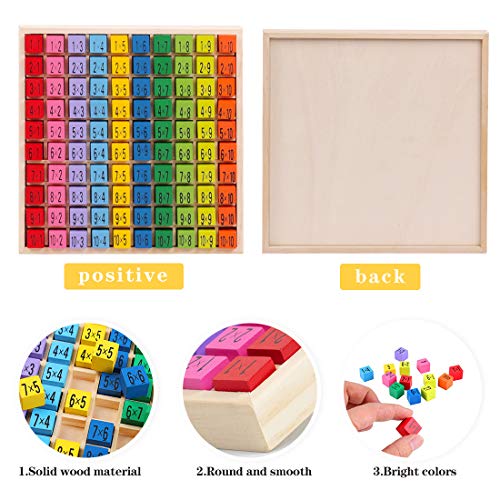 1x1 para Niños Primaria, ábaco de Madera, Juego Tablas de Multiplicar, Tablas Multiplicar, Base 10 Matemáticas, Juegos Matematicos, Dados de Colores, Juguetes Educativos