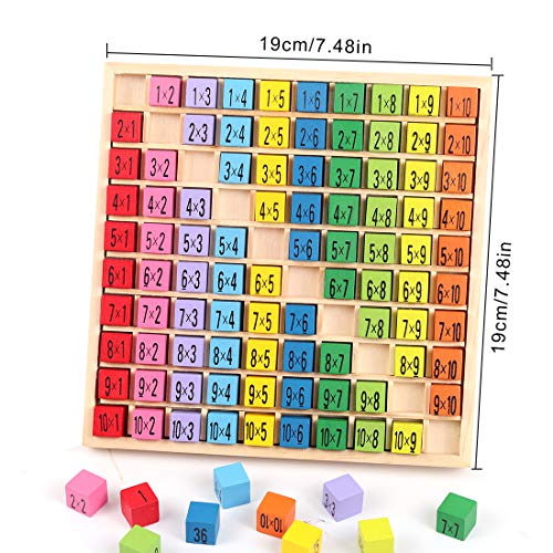 1x1 para Niños Primaria, ábaco de Madera, Juego Tablas de Multiplicar, Tablas Multiplicar, Base 10 Matemáticas, Juegos Matematicos, Dados de Colores, Juguetes Educativos