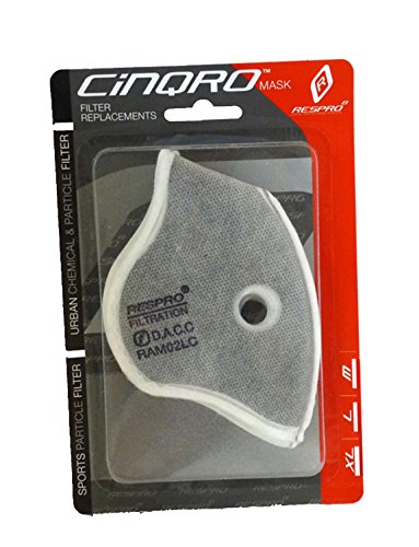 2015 Respro Cinqro Anti Pollution Mask Urban Filter Pack XL by Respro