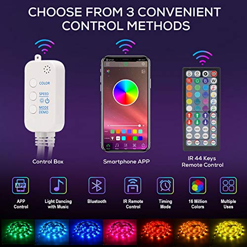 20M Tiras LED RGB 5050 Música, HOVVIDA Bluetooth Luces de Tiras LED 12V para Habitación, Controladas por APP, IR Control Remoto y Controlador, 16 Milliones de Colores, 20 Estilos, Modo de Horario