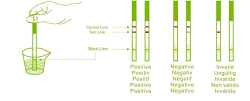 25 Tiras reactivas de One Step®, incluye 20 test de ovulación temprana + 5 test de embarazo temprano (hasta 6 días antes)