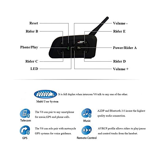 2×V6 1200M Auriculares Intercomunicador Bluetooth para Motocicletas,Comunicador Auricular para Casco, Interfono Duplex, Intercomunicacion entre 6 Motociclistas, IPX5 Impermeabilidad