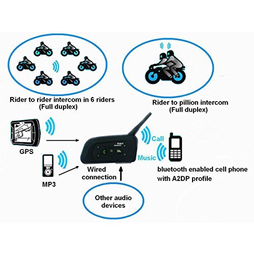 2×V6 1200M Auriculares Intercomunicador Bluetooth para Motocicletas,Comunicador Auricular para Casco, Interfono Duplex, Intercomunicacion entre 6 Motociclistas, IPX5 Impermeabilidad