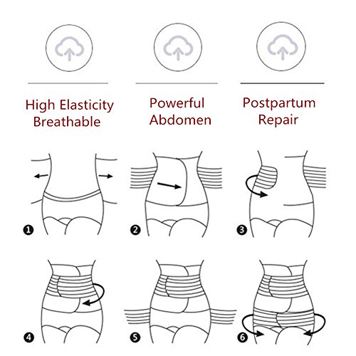 3-en-1 Venda de venda del vientre postnatal vendaje M L XL XXL, Beige transpirable Post Embarazo Soporte del cuerpo que adelgaza la correa de la venda posparto de la recuperación del vientre(M)