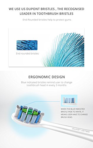 4 Cabezales de Recambio por Cepillo de dientes eléctrico sónico de Nueva Generación de Oliver James (Blanco)
