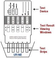 4 Test de drogas 7 en 1: detecta el uso de cocaína, heroína, speed, metadona, benzodiazepina, éxtasis, cannabis, morfina, buprenorfina y barbitúricos en 1 test