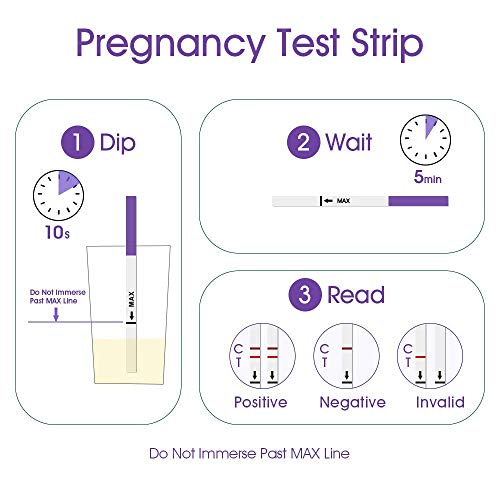 50 x 10mIU/ml Pruebas de Embarazo Test de Embarazo Alta Sensibilidad Temprana PT800 Dragoskandia