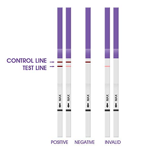 50 x 10mIU/ml Pruebas de Embarazo Test de Embarazo Alta Sensibilidad Temprana PT800 Dragoskandia