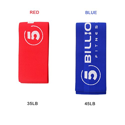 5BILLION Bandas Antideslizantes de Resistencia Ejercicios – Ejercicios Glúteos de Piernas y Caderas - Banda Elástica Circle para Activación de Gluteos, Hombres y Mujeres (Rojo + Azul)