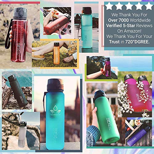 720°DGREE Botella de Agua uberBottle – 350 ml, 350ml, Ciruela translúcido | Novedosa Botella Deportiva | Ideal para niños, Fitness, Deportes, fútbol, guardería, Escuela, pequeños, antigoteo