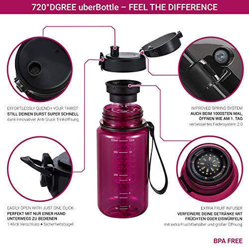 720°DGREE Botella de Agua uberBottle – 350 ml, 350ml, Ciruela translúcido | Novedosa Botella Deportiva | Ideal para niños, Fitness, Deportes, fútbol, guardería, Escuela, pequeños, antigoteo